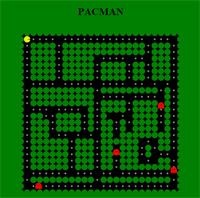 aperçu du pacman